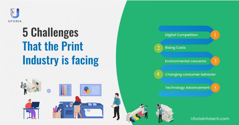 challenges print industry facing